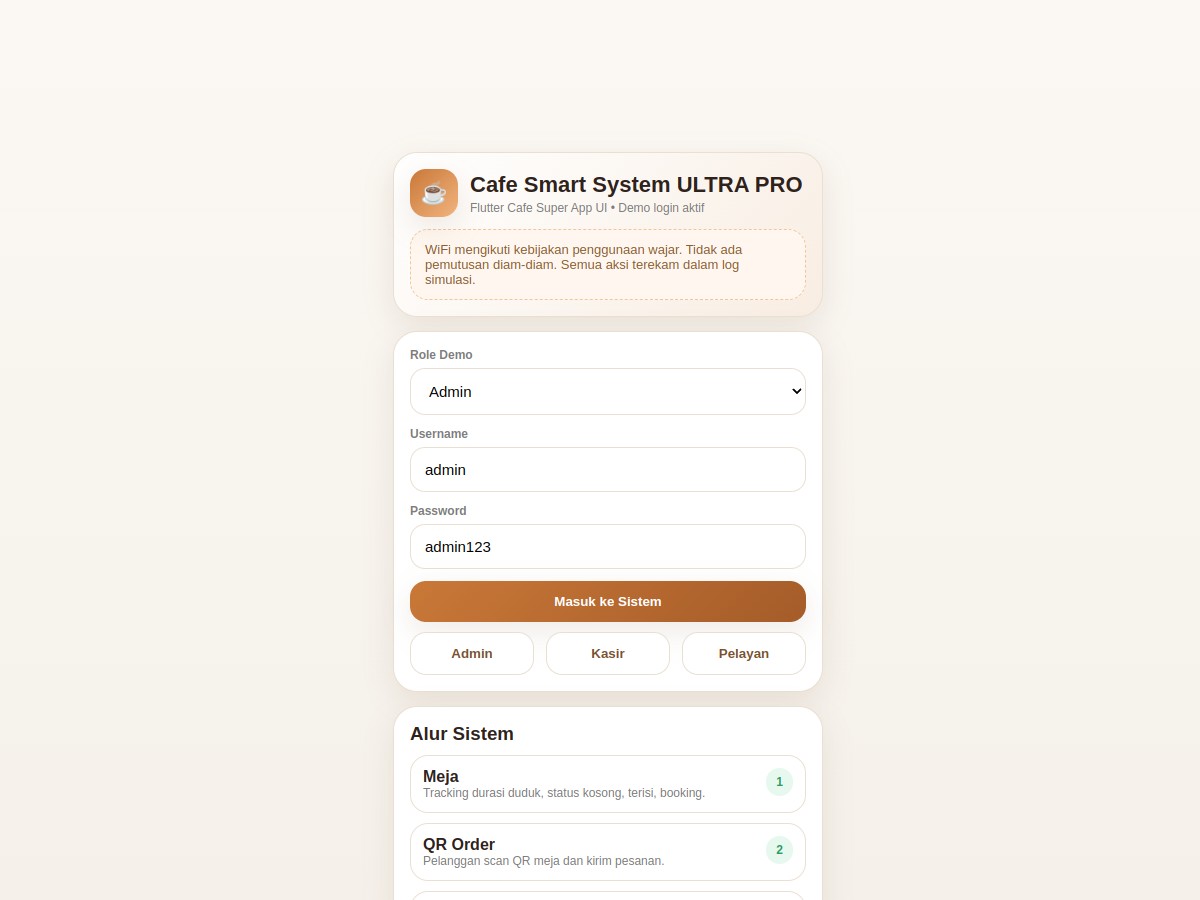 Sistem Cafe Smart Pantau Customer