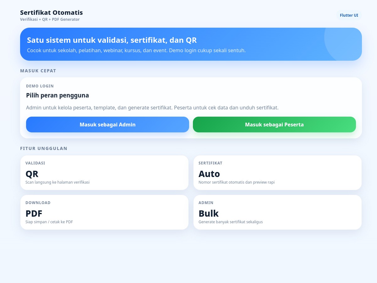 Sistem Cek Data / Verifikasi