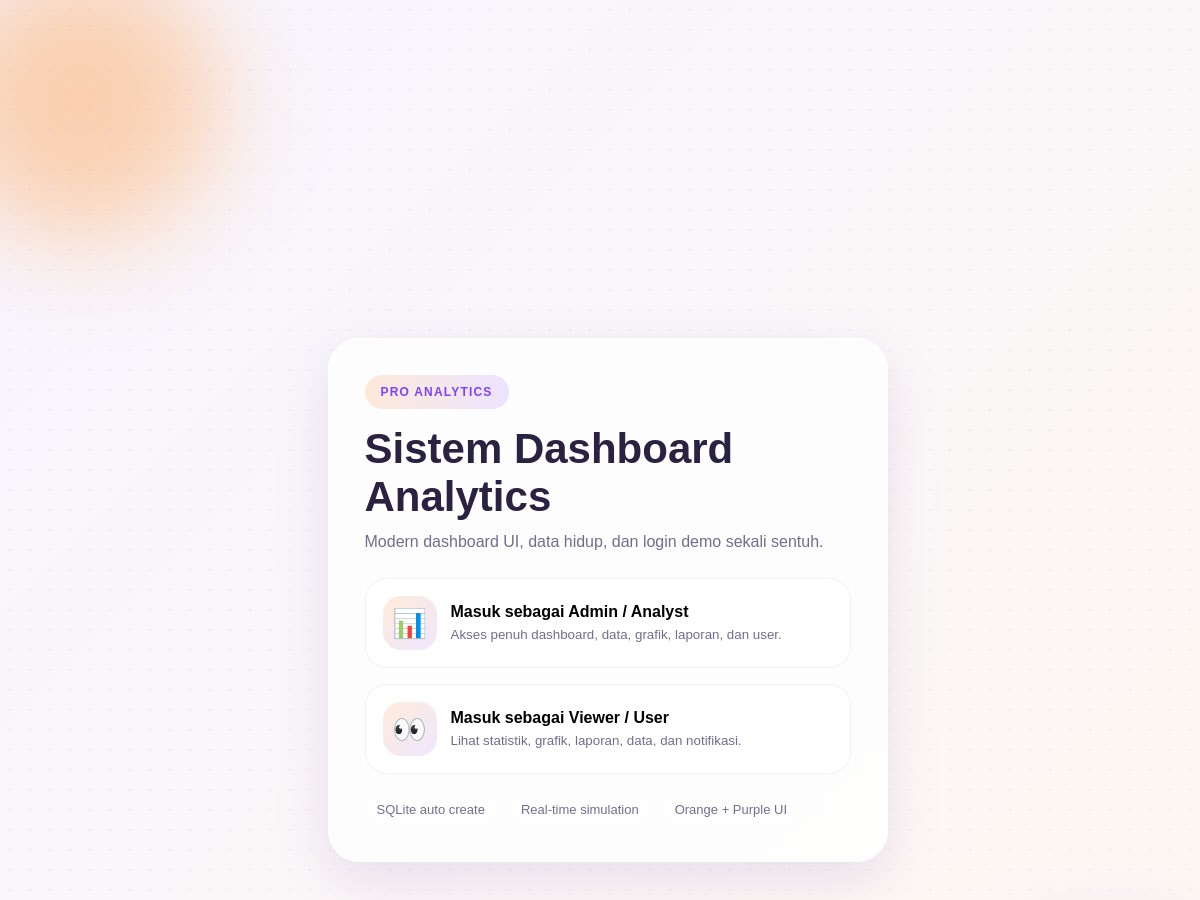 Sistem Dashboard Analytics / Business Intelligence