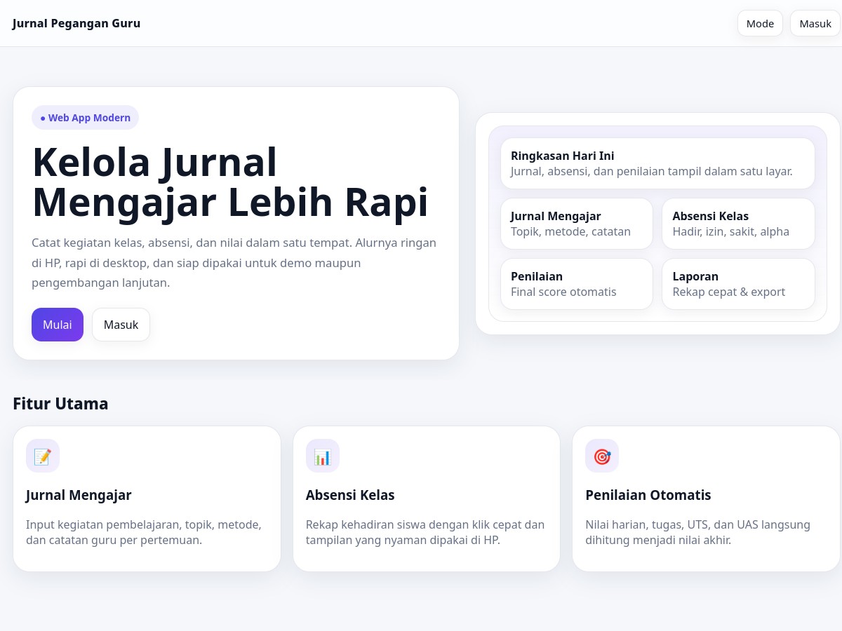 Sistem Kelola Jurnal Mengajar, Absensi Tatap Muka, Penilaian Otomatis & Laporan Kelas