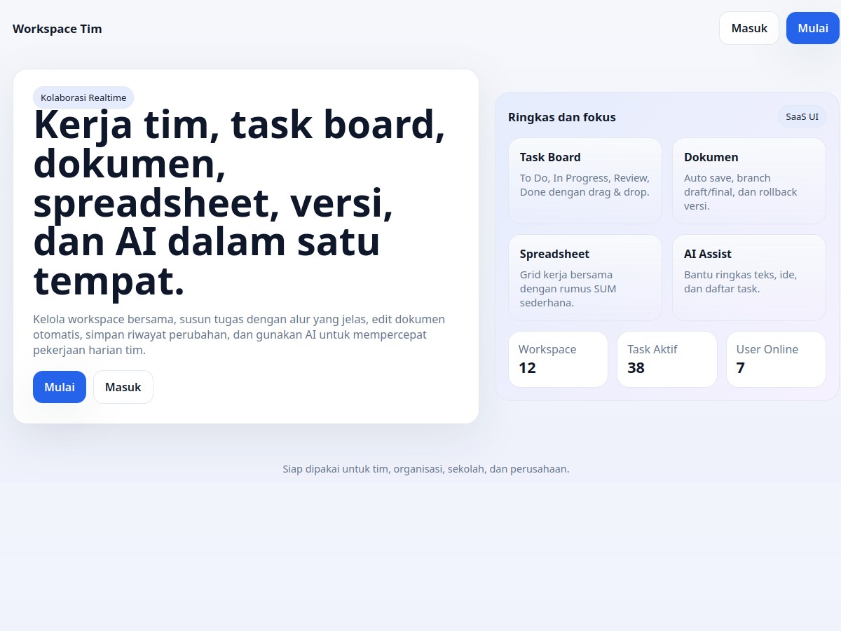 Sistem Kolaborasi Kerja V2