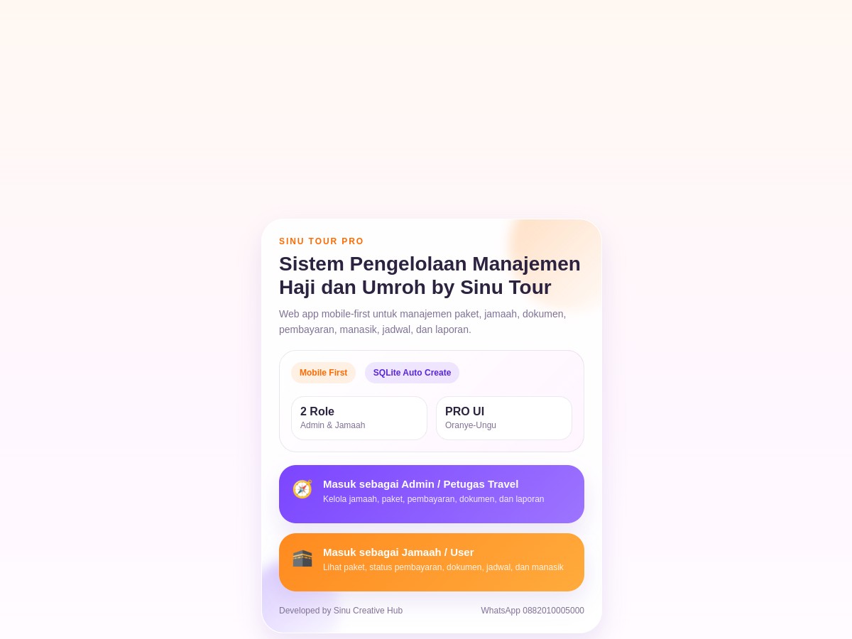 Sistem Umroh dan Haji